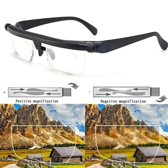 Adaptable Focus Adaptable Focus Eyeglasses for Both Near and Distant Vision for Both Near and Distant Vision - craftmasterslate