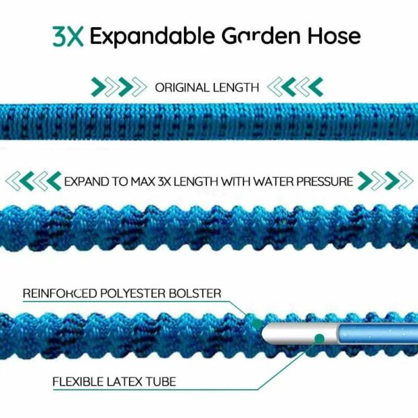 Understanding 100-Foot Expandable Garden Hoses - craftmasterslate